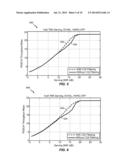 CELL-SPECIFIC REFERENCE SIGNAL INTERFERENCE AVERAGING diagram and image