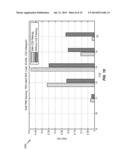 CELL-SPECIFIC REFERENCE SIGNAL INTERFERENCE AVERAGING diagram and image