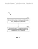 CELL-SPECIFIC REFERENCE SIGNAL INTERFERENCE AVERAGING diagram and image