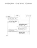 METHODS AND DEVICES FOR REPORTING IN A CELLULAR RADIO NETWORK diagram and image