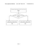 DYNAMIC ADAPTATION OF A TRAFFIC INACTIVITY TIMER diagram and image