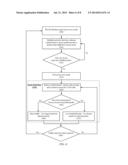 DYNAMIC ADAPTATION OF A TRAFFIC INACTIVITY TIMER diagram and image