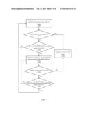 DYNAMIC ADAPTATION OF A TRAFFIC INACTIVITY TIMER diagram and image