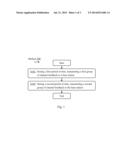 METHOD AND SYSTEM FOR CHANNEL FEEDBACK IN WIRELESS COMMUNICATIONS diagram and image