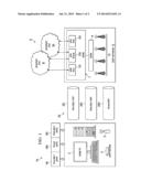 COMMUNICATION SYSTEM AND METHOD diagram and image
