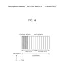 METHOD AND APPARATUS FOR TRANSMITTING UPLINK REFERENCE SIGNAL IN WIRELESS     COMMUNICATION SYSTEM diagram and image