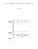 METHOD AND APPARATUS FOR TRANSMITTING UPLINK REFERENCE SIGNAL IN WIRELESS     COMMUNICATION SYSTEM diagram and image