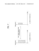 METHOD AND APPARATUS FOR TRANSMITTING UPLINK REFERENCE SIGNAL IN WIRELESS     COMMUNICATION SYSTEM diagram and image