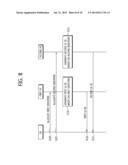 METHOD AND APPARATUS FOR TRANSMITTING UPLINK REFERENCE SIGNAL IN WIRELESS     COMMUNICATION SYSTEM diagram and image