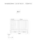 METHOD AND USER EQUIPMENT FOR RECEIVING DOWNLINK SIGNALS, AND METHOD AND     BASE STATION FOR TRANSMITTING DOWNLINK SIGNALS diagram and image