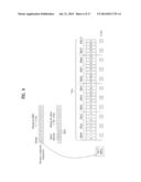 METHOD AND USER EQUIPMENT FOR RECEIVING DOWNLINK SIGNALS, AND METHOD AND     BASE STATION FOR TRANSMITTING DOWNLINK SIGNALS diagram and image