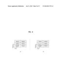 METHOD AND USER EQUIPMENT FOR RECEIVING DOWNLINK SIGNALS, AND METHOD AND     BASE STATION FOR TRANSMITTING DOWNLINK SIGNALS diagram and image