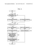 WIRELESS COMMUNICATION DEVICE, CONTROL PROGRAM AND CONTROL METHOD diagram and image