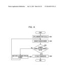 WIRELESS COMMUNICATION DEVICE, CONTROL PROGRAM AND CONTROL METHOD diagram and image