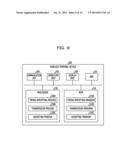 WIRELESS COMMUNICATION DEVICE, CONTROL PROGRAM AND CONTROL METHOD diagram and image