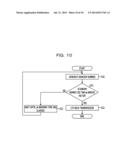 WIRELESS COMMUNICATION DEVICE, CONTROL PROGRAM AND CONTROL METHOD diagram and image