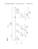 IN-DEVICE COEXISTENCE OF MULTIPLE WIRELESS COMMUNICATION TECHNOLOGIES diagram and image