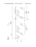 IN-DEVICE COEXISTENCE OF MULTIPLE WIRELESS COMMUNICATION TECHNOLOGIES diagram and image