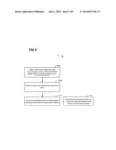 IN-DEVICE COEXISTENCE OF MULTIPLE WIRELESS COMMUNICATION TECHNOLOGIES diagram and image