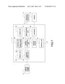 VEHICLE WIRELESS ROUTER diagram and image