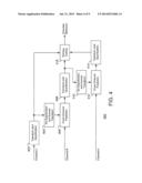 CROSS-CHANNEL RESIDUAL PREDICTION diagram and image