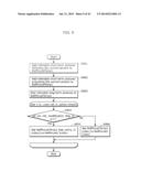 IMAGE ENCODING METHOD, IMAGE DECODING METHOD, IMAGE ENCODING APPARATUS,     IMAGE DECODING APPARATUS, AND IMAGE CODING APPARATUS diagram and image