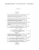 IMAGE ENCODING METHOD, IMAGE DECODING METHOD, IMAGE ENCODING APPARATUS,     IMAGE DECODING APPARATUS, AND IMAGE CODING APPARATUS diagram and image