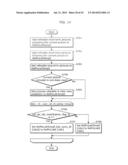 IMAGE ENCODING METHOD, IMAGE DECODING METHOD, IMAGE ENCODING APPARATUS,     IMAGE DECODING APPARATUS, AND IMAGE CODING APPARATUS diagram and image