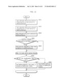 IMAGE ENCODING METHOD, IMAGE DECODING METHOD, IMAGE ENCODING APPARATUS,     IMAGE DECODING APPARATUS, AND IMAGE CODING APPARATUS diagram and image