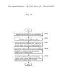 IMAGE ENCODING METHOD, IMAGE DECODING METHOD, IMAGE ENCODING APPARATUS,     IMAGE DECODING APPARATUS, AND IMAGE CODING APPARATUS diagram and image