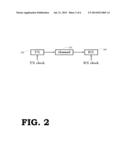 JOINT SYNCHRONIZATION AND MODULATION SCHEME FOR ENERGY-EFFICIENT     COMMUNICATION diagram and image