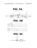 JOINT SYNCHRONIZATION AND MODULATION SCHEME FOR ENERGY-EFFICIENT     COMMUNICATION diagram and image