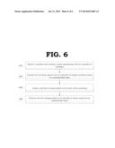 JOINT SYNCHRONIZATION AND MODULATION SCHEME FOR ENERGY-EFFICIENT     COMMUNICATION diagram and image