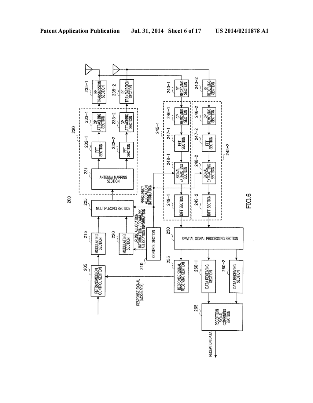 MIMO RECEPTION DEVICE AND MIMO RECEPTION METHOD - diagram, schematic, and image 07