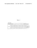 METHODS AND APPARATUS FOR GENERATING CLOCK SIGNALS BY NORMALIZING DUTY     CODE TO PERIOD CODE diagram and image