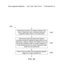 ADVANCED COLLIMATOR APERTURE CURVE diagram and image