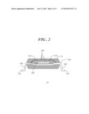 LAYOUT-OPTIMIZED RANDOM MASK DISTRIBUTION SYSTEM AND METHOD diagram and image