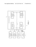 CRYPTOGRAPHIC KEY DERIVATION DEVICE AND METHOD THEREFOR diagram and image