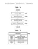 IMAGE PROCESSING APPARATUS AND METHOD THEREOF diagram and image