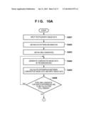 IMAGE PROCESSING APPARATUS AND METHOD THEREOF diagram and image