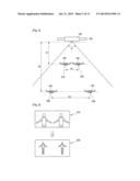 POSITION-SETUP FOR GESTURE-BASED GAME SYSTEM diagram and image