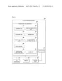 POSITION-SETUP FOR GESTURE-BASED GAME SYSTEM diagram and image