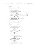 POSITION-SETUP FOR GESTURE-BASED GAME SYSTEM diagram and image