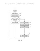 HUMAN DETECTION AND TRACKING APPARATUS, HUMAN DETECTION AND TRACKING     METHOD, AND HUMAN DETECTION AND TRACKING PROGRAM diagram and image