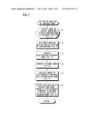 TRACKING-FRAME INITIAL-POSITION SETTING DEVICE AND METHOD OF CONTROLLING     OPERATION OF SAME diagram and image