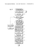 TRACKING-FRAME INITIAL-POSITION SETTING DEVICE AND METHOD OF CONTROLLING     OPERATION OF SAME diagram and image