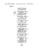 TRACKING-FRAME INITIAL-POSITION SETTING DEVICE AND METHOD OF CONTROLLING     OPERATION OF SAME diagram and image