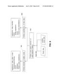 METHOD AND APPARATUS FOR SENSOR AIDED EXTRACTION OF SPATIO-TEMPORTAL     FEATURES diagram and image