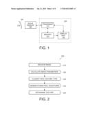 Texture Identification diagram and image