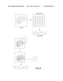 Fingerprint Sensing and Enrollment diagram and image